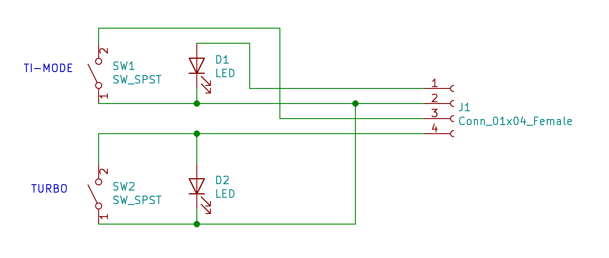 GENMOD-SWITCHBOX